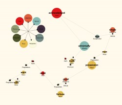 Image 19 Nicholas Rougeux Literary Constellations early concept